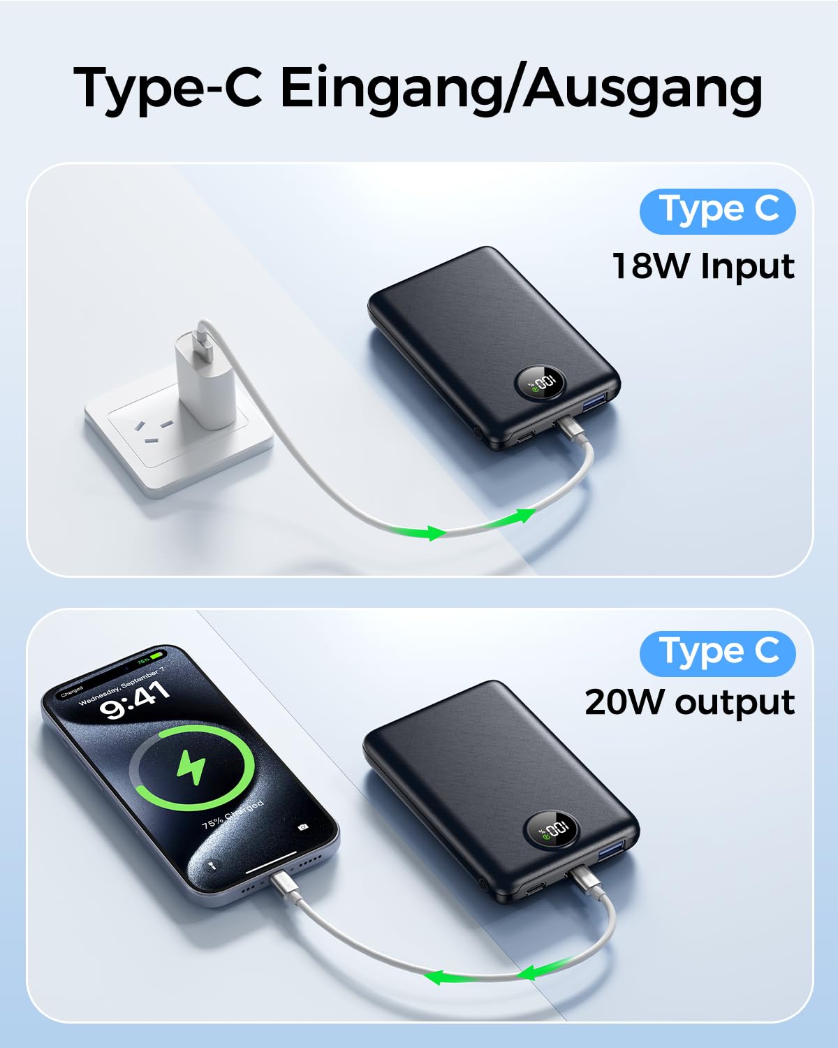 Power Bank 20000mAh, 22.5W Mini PowerBank USB-C Input & Output, PD 3.0 QC 3.0 Externe Handyakkus mit LED Display, Kompatibel mit iPhone 16 15 14 13