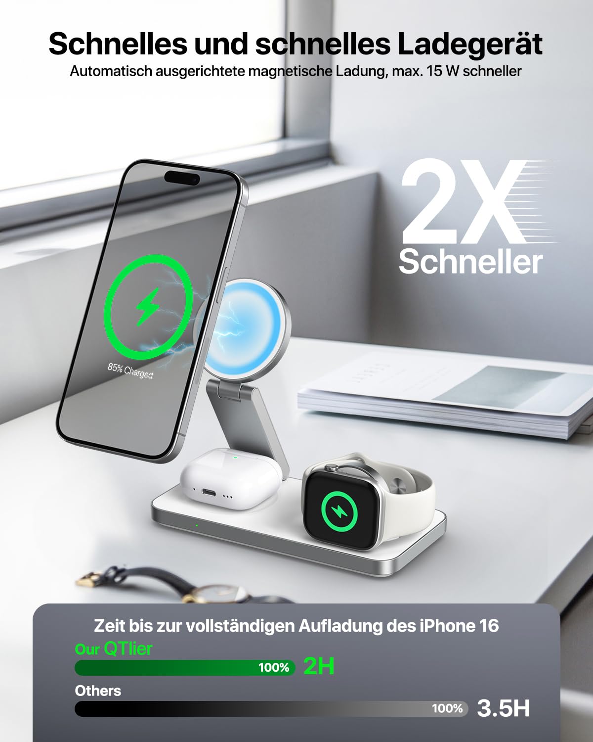 Kompatibel mit Magsafe Ladegerät,QTlier Ladestation Apple Watch und iPhone Kompatibel mit iPhone 16/15/14/13/12 Serie,Mag Safe Ladestation für Apple Watch 10/9/8/7/6/5/4/SE und AirPods 3/2/Pro (Weiß)