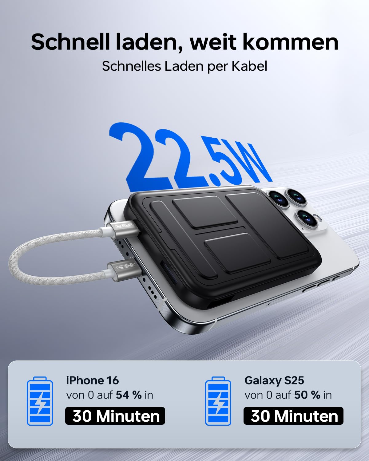 Powerbank für Magsafe, Magnetische Power Bank 10000mAh, PD 22.5W Schnellladung Kabellose Powerbank mit USB-C-Eingänge&Ausgang und LED-Display für iPhone 16/15/14/13/12/Pro/Pro Max Serie.