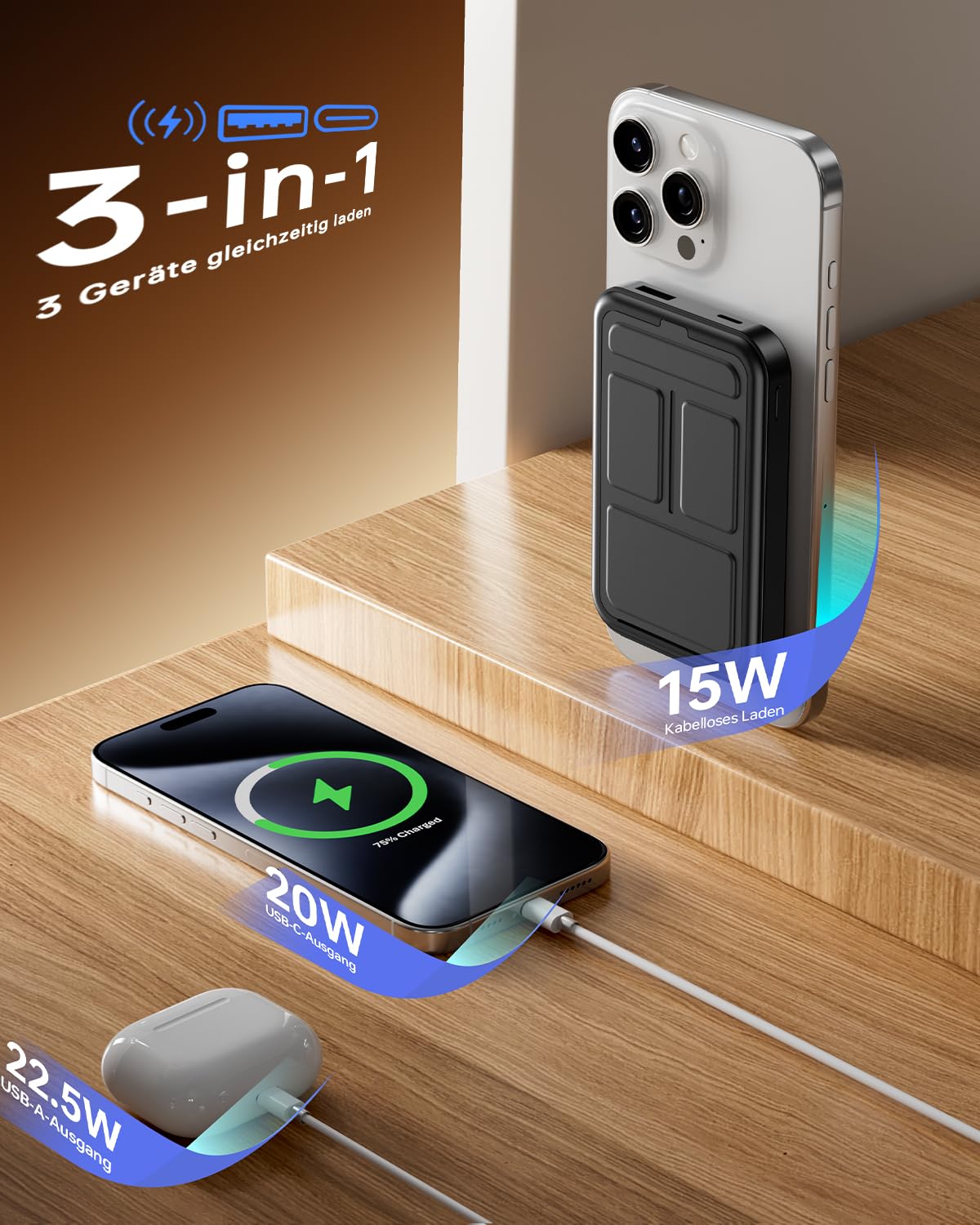 Powerbank für Magsafe, Magnetische Power Bank 10000mAh, PD 22.5W Schnellladung Kabellose Powerbank mit USB-C-Eingänge&Ausgang und LED-Display für iPhone 16/15/14/13/12/Pro/Pro Max Serie.