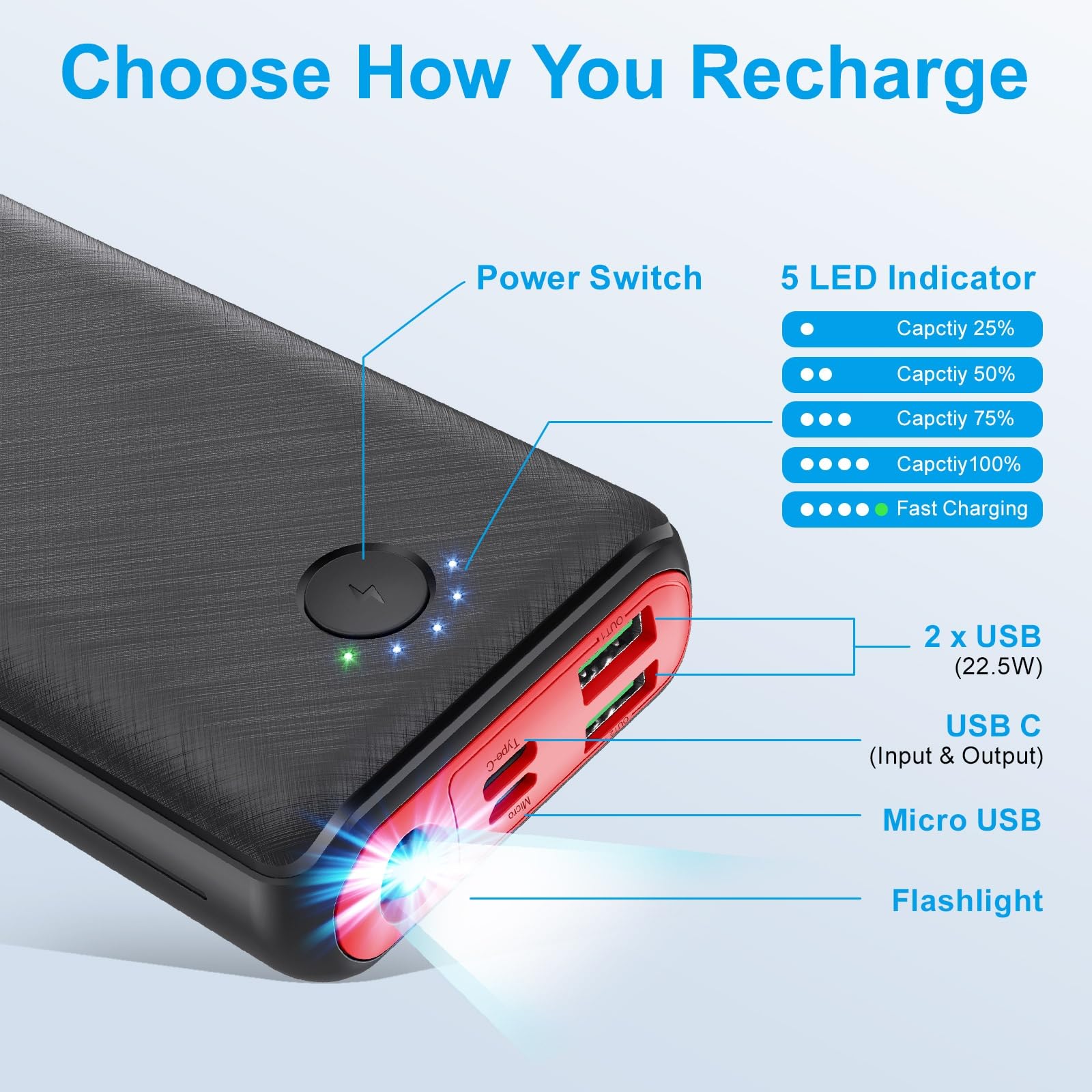 JIGA Power Bank 27000mAh 22,5W Externer Akku PD 20W USB C Powerbank mit Taschenlampe, Tragbares Ladegerät Kompatibel mit iPhone 15 14 13 12 Pro Samsung Huawei iPad