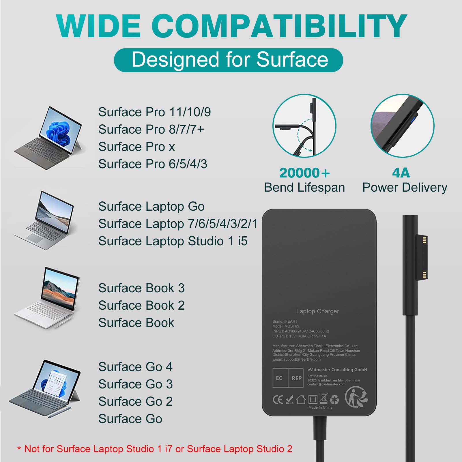 Surface Ladekabel 65W 15V 4A Ladegerät Kompatibel mit Microsoft Surface Pro 11/10/9/8/7/Pro 7+/6/5/4/3/X, Sur-face Laptop 7/6/5/4/3/2, Go 4/3/2, Book 3/2/1, 65W Netzteil mit USB-Port