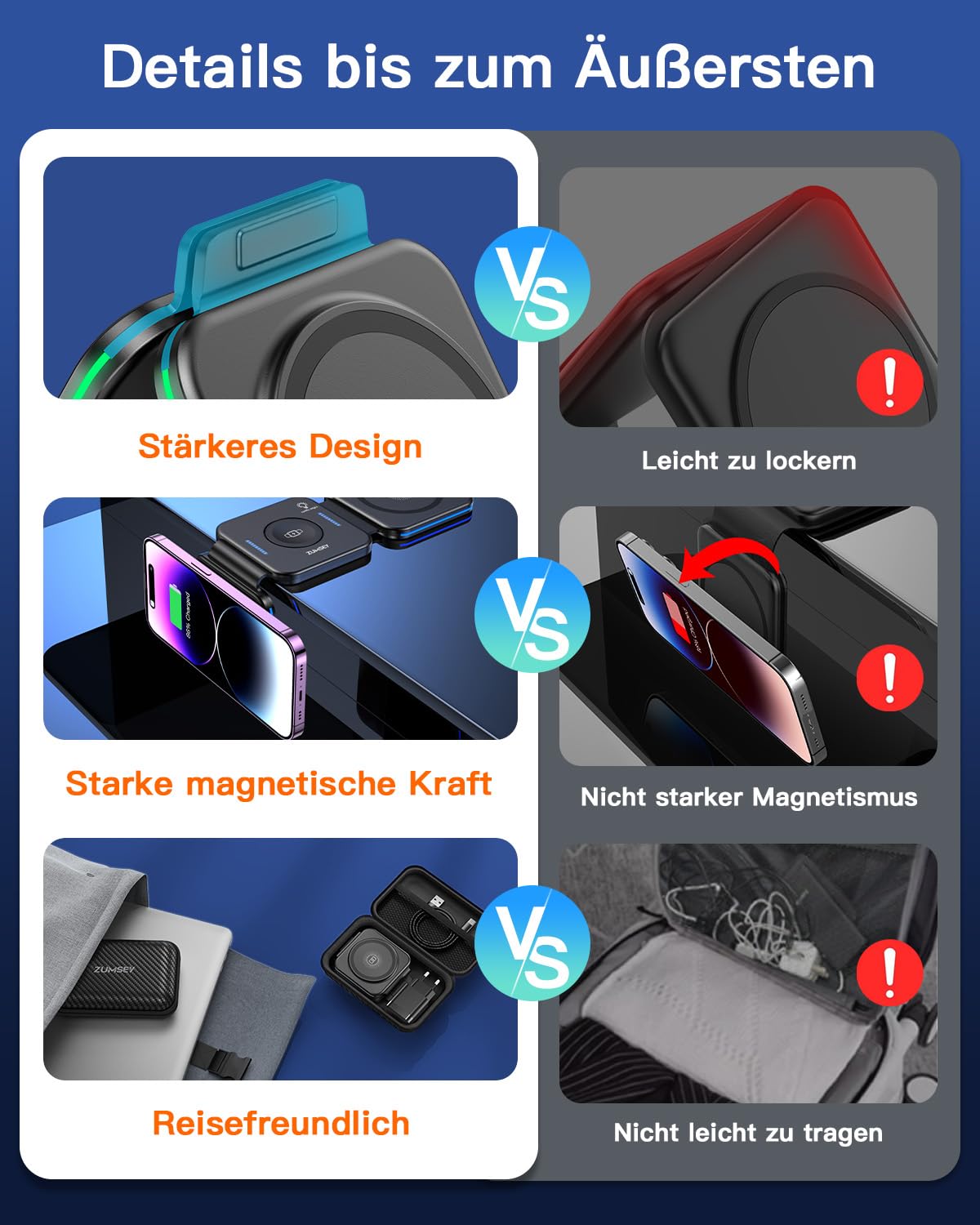ZUMSEY 3 in 1 Faltbare Kabellose Ladestation, Induktive Ladestation für Apple Watch und iPhone, Wireless Charger für iPhone 16 15 14 13 12 11 Pro Max, für iWatch 10/9/Ultra/8/7/6/SE/5/4/3/AirPods