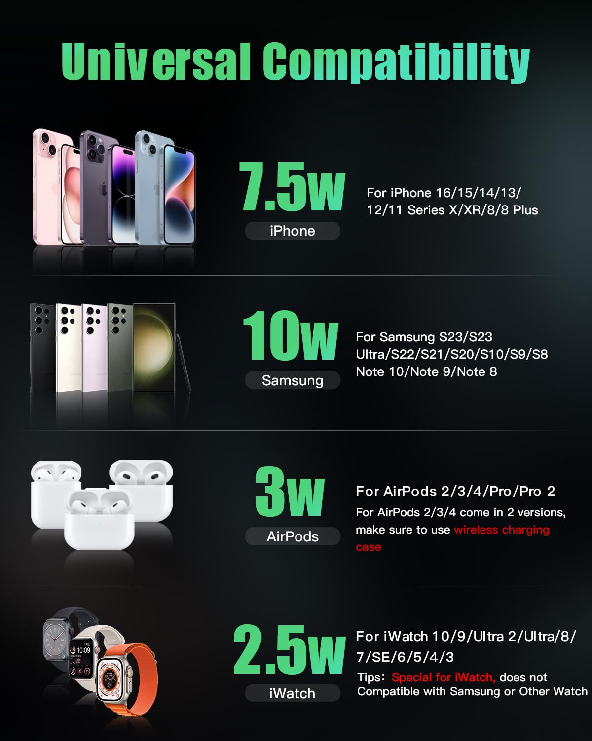 JARGOU 3 in 1 Kabelloses Ladegerät, Induktive Ladestation für Apple Watch und iPhone, Wireless Charger für iPhone 16 15 14 13 12 11 Pro Max, für Apple Watch 10/9/Ultra/8/7/6/SE/5/4/3/AirPods Pro 4 3 2