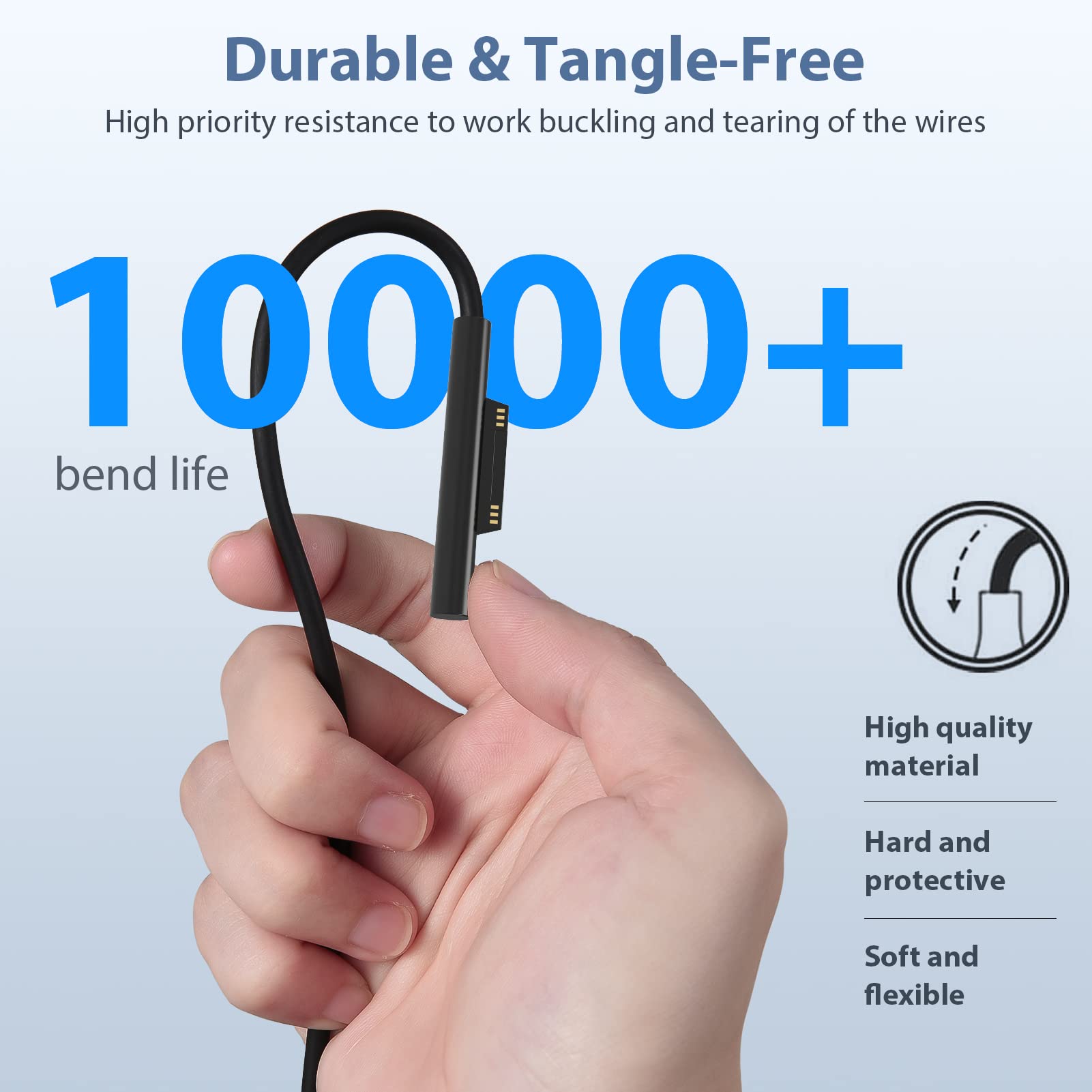65W Surface Ladekabel 15V 4A Microsoft Ladegerät Netzteil für Surface Pro 11/X/10/9/8/7/ 7+/6/5/4/3, Surface Laptop 7/6/5/4/3/2/1, Surface Go 4/3/2/1, Surface Book 3/2/1, Model 1706 1796 1800 mit USB