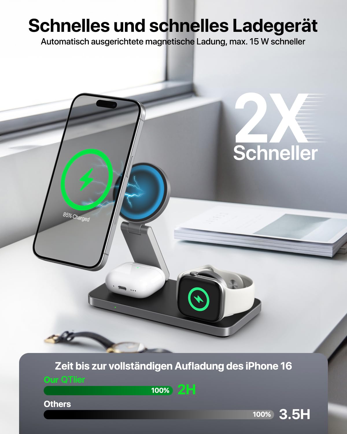 Induktive Ladestation Kompatibel mit Magsafe Ladegerät,QTlier 3 in 1 iPhone Ladestation für 15/14/13/12 Serie,30W Wireless Charger für Apple Watch 8/7/6/5/4/3/2/SE und AirPods 3/2/Pro (Tief Schwarz)