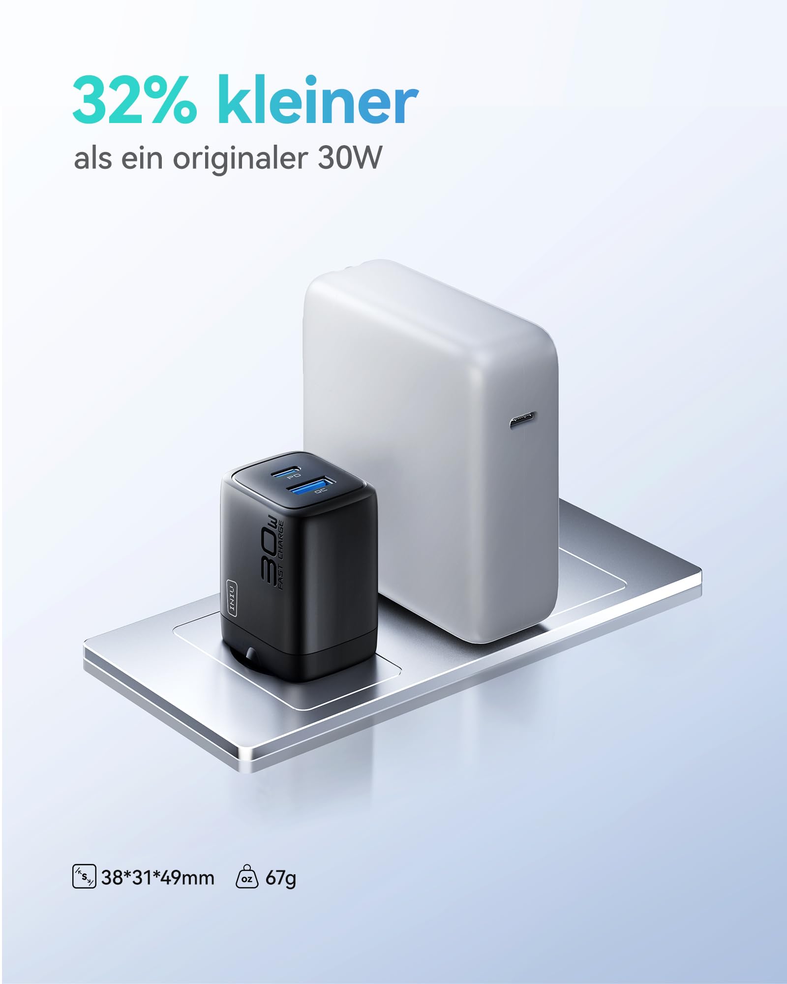INIU 30W USB C Ladegerät 2-Pack, [USBC + USBA] Schnellladegerät mit Kabel, GaN PD Mehrfach Netzteil, USB C Charger für iPhone 16 15 Pro Max, iPad Pro, MacBook Air, Galaxy S25 S24 S23 Ultra, Google etc