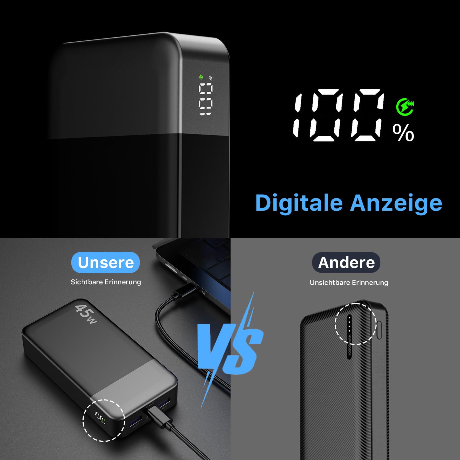 NOBIS Power Bank, Powerbank 20000mAh, 45W Externe Handyakkus Schnellladen, Externer Akku mit C zu C Kabel, Tragbares Ladegerät mit Digitalanzeige für Phone Android Laptop etc(Schwarz)