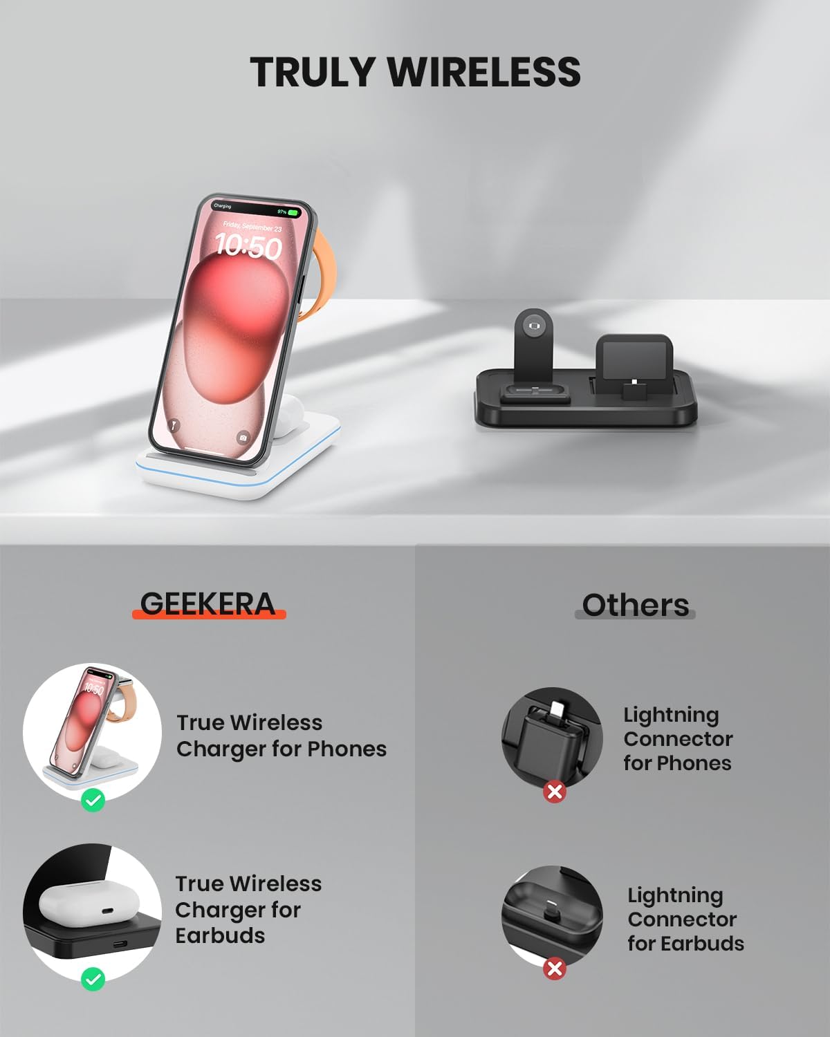 GEEKERA Wireless Charger, 3 in 1 Induktive Ladestation für iPhone 16/15/14/13/12/11/Pro Max/XS, Ladestation für Apple Watch Ultra/10/9/8/7/6/5/4/3/2/SE, Kabelloses Ladegerät für AirPods Pro/4/3/2-Weiß