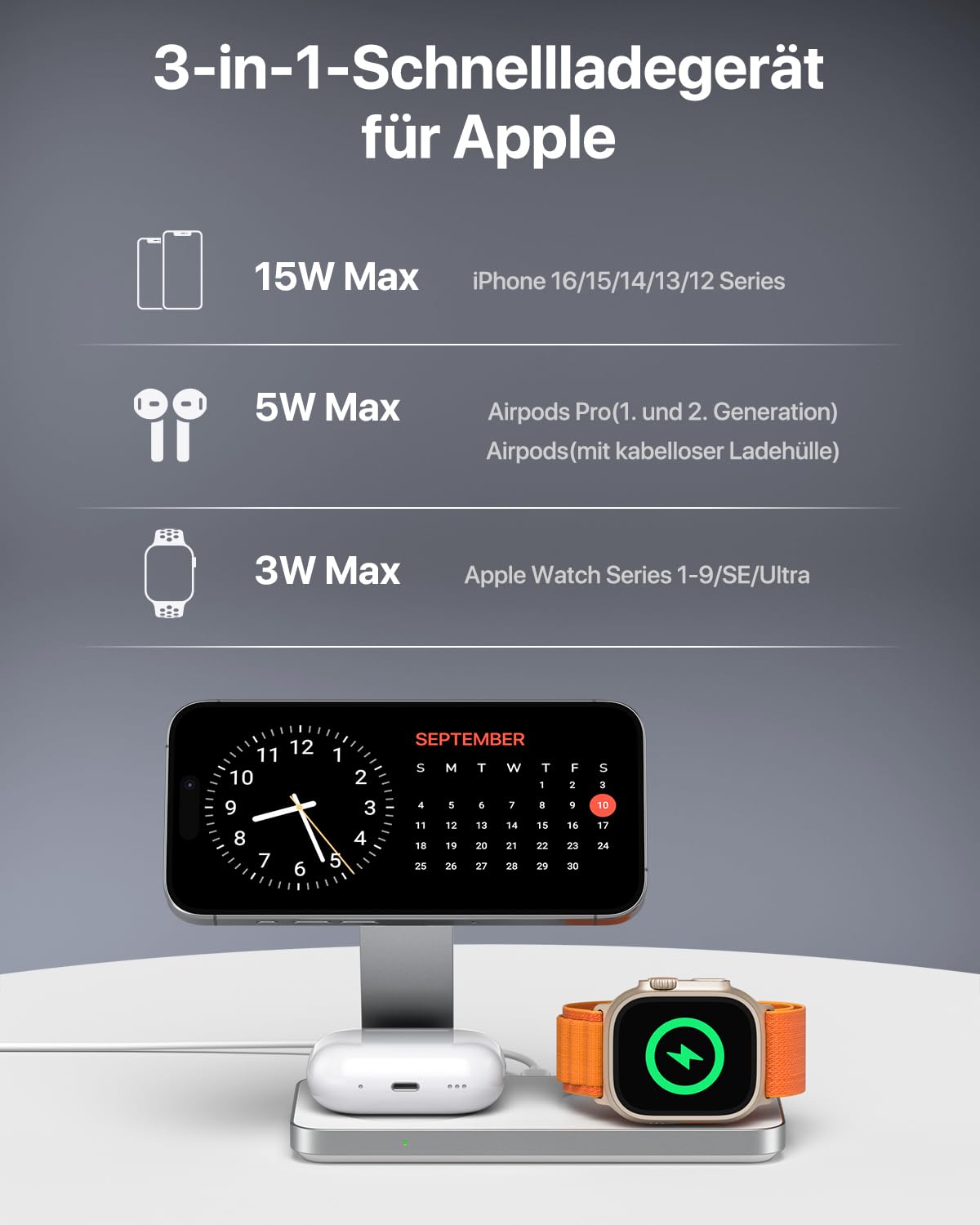 Kompatibel mit Magsafe Ladegerät,QTlier Ladestation Apple Watch und iPhone Kompatibel mit iPhone 16/15/14/13/12 Serie,Mag Safe Ladestation für Apple Watch 10/9/8/7/6/5/4/SE und AirPods 3/2/Pro (Weiß)