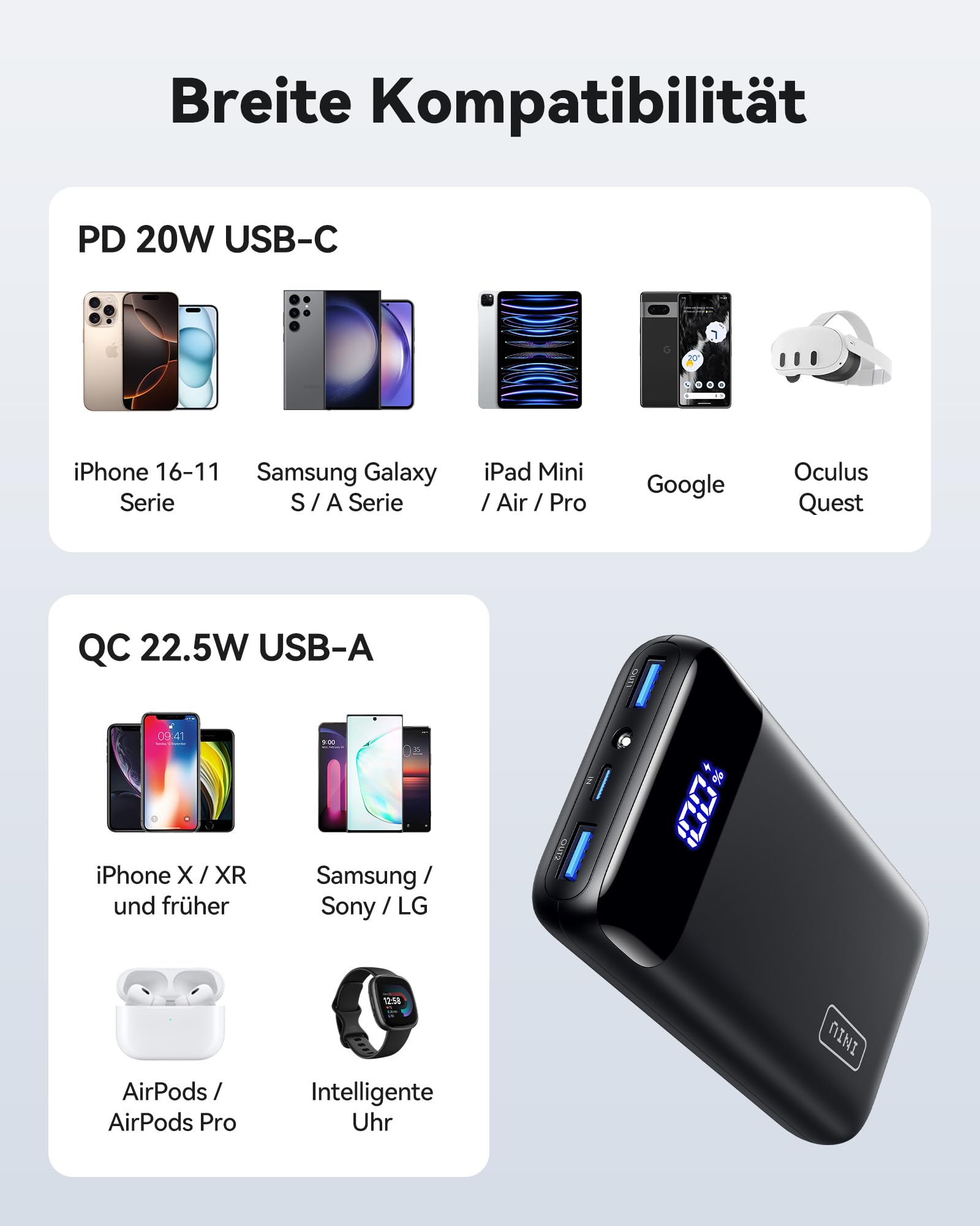 INIU Power Bank, 20000mAh 22.5W Klein Schnellladefunktion Powerbank 1 USB-C, 2 USB-A Mini Externe Handyakkus LED Display, Akkupack für iPhone 16 15 14 13 Xiaomi Samsung iPad Travel Camping Outdoor