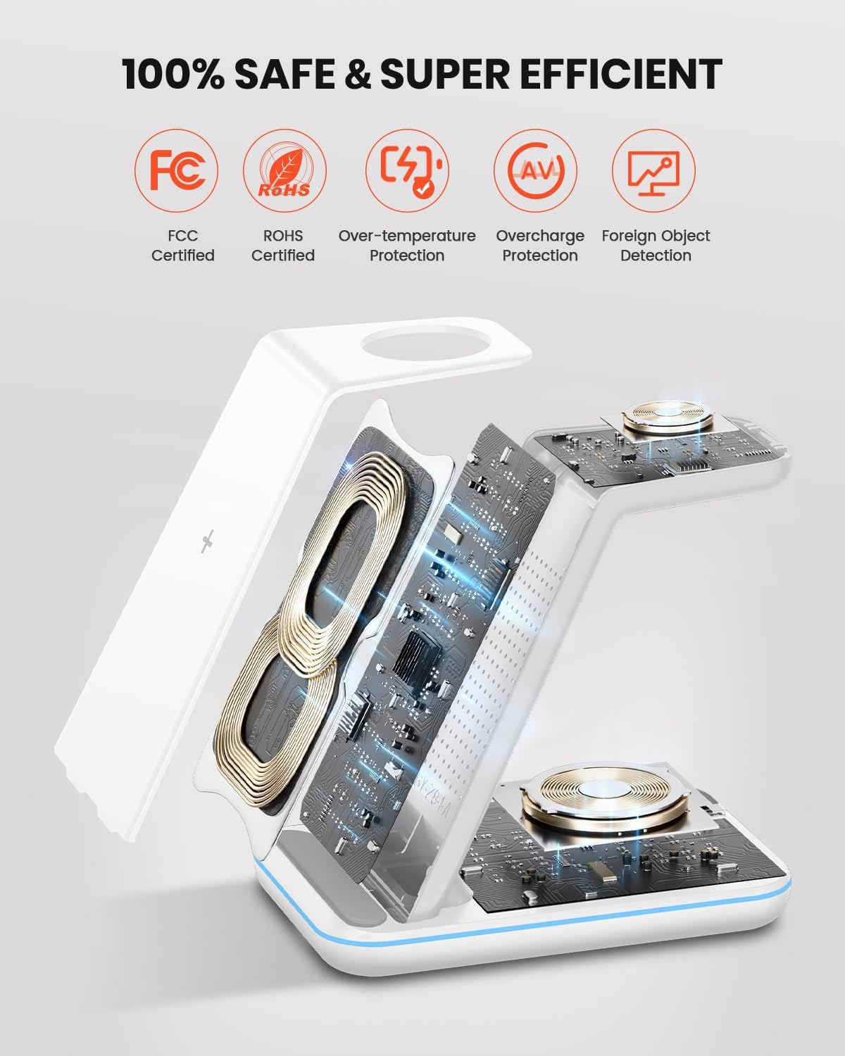 GEEKERA Wireless Charger, 3 in 1 Induktive Ladestation für iPhone 16/15/14/13/12/11/Pro Max/XS, Ladestation für Apple Watch Ultra/10/9/8/7/6/5/4/3/2/SE, Kabelloses Ladegerät für AirPods Pro/4/3/2-Weiß