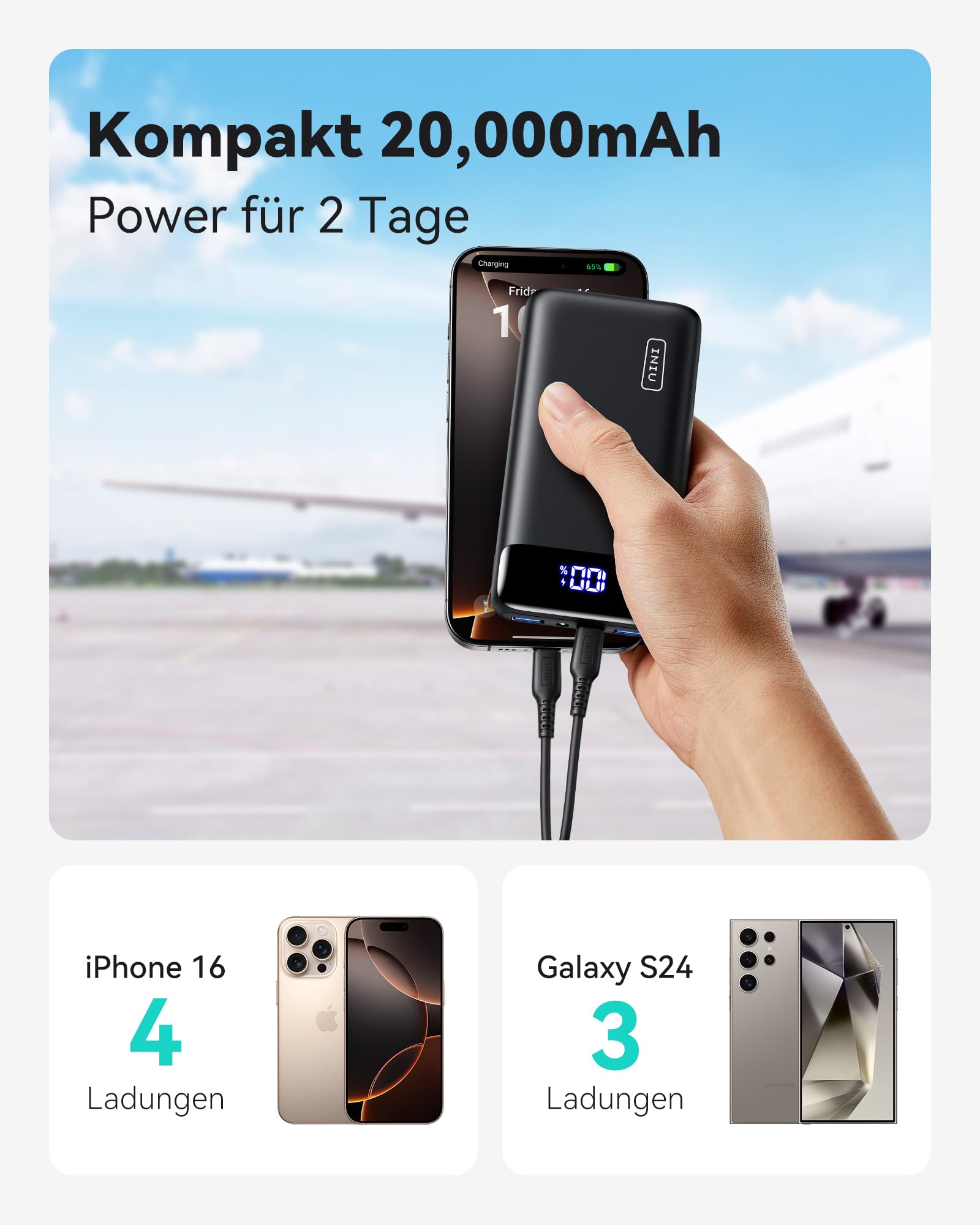 INIU Power Bank, 20000mAh 22.5W Klein Schnellladefunktion Powerbank 1 USB-C, 2 USB-A Mini Externe Handyakkus LED Display, Akkupack für iPhone 16 15 14 13 Xiaomi Samsung iPad Travel Camping Outdoor