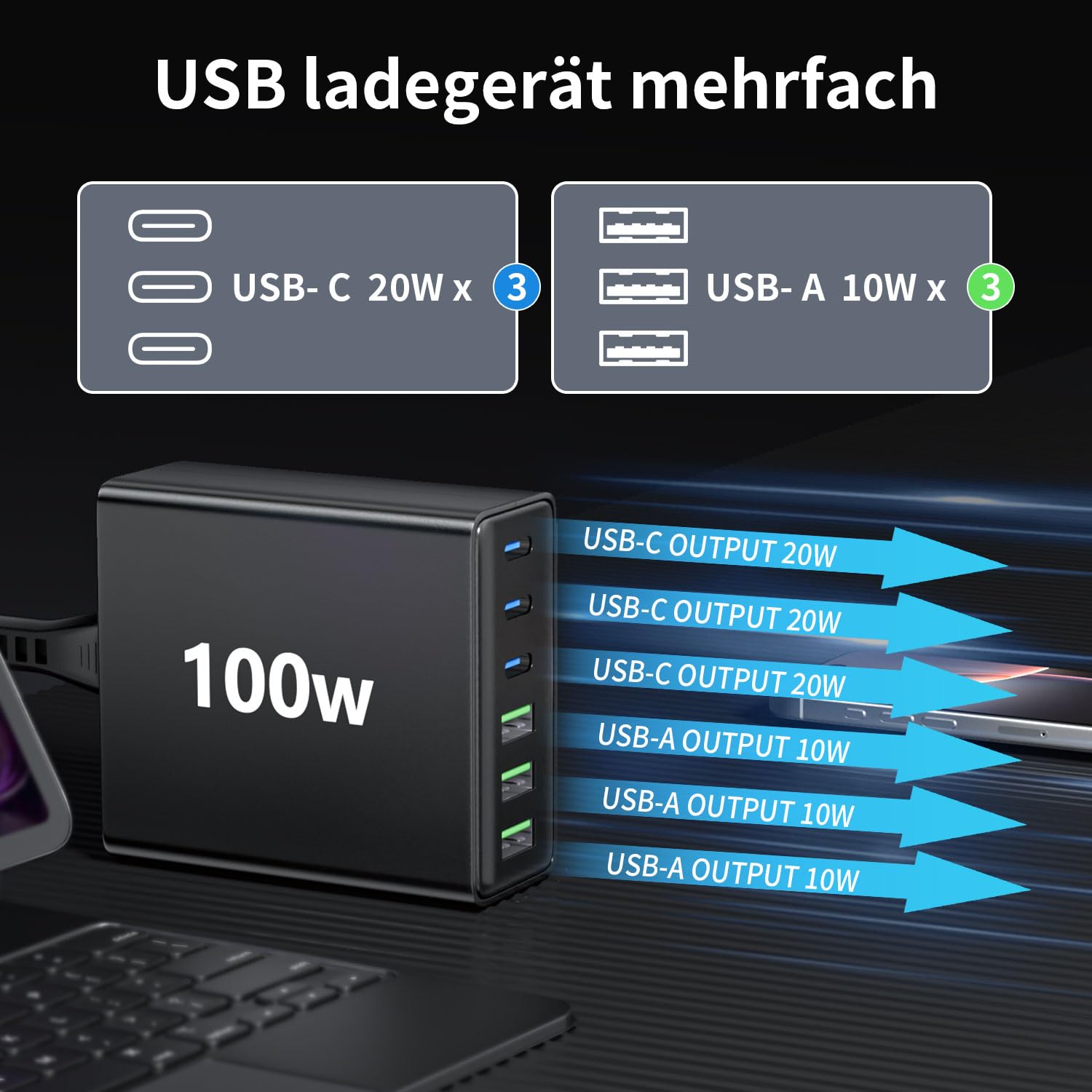 HSSNS USB C Ladegerät Mehrfach: 100W 6-Port Schnellladegerät mit USB-C und USB-A, Tragbarer netzteil für ipad, iPhone Series und andere Smartphones