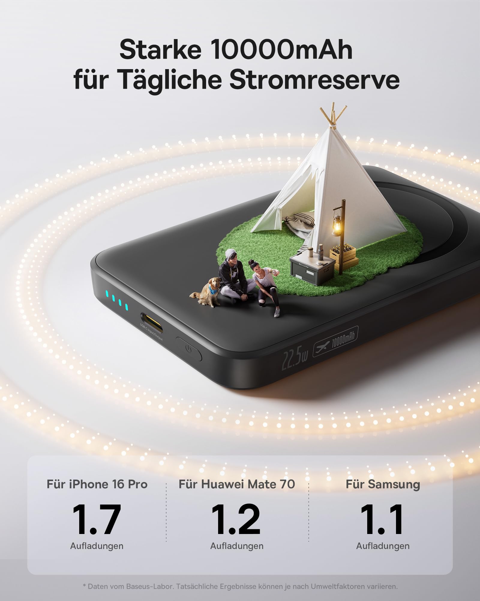 Baseus Enerfill MagSafe Powerbank 10000mAh 22.5W Magnetische Power Bank USB C, Kabellose Externe Handyakkus Wireless Mini Powerbank Kompatibel mit iPhone 16/15/14/13/12/Pro/Pro Max Serie, Schwarz