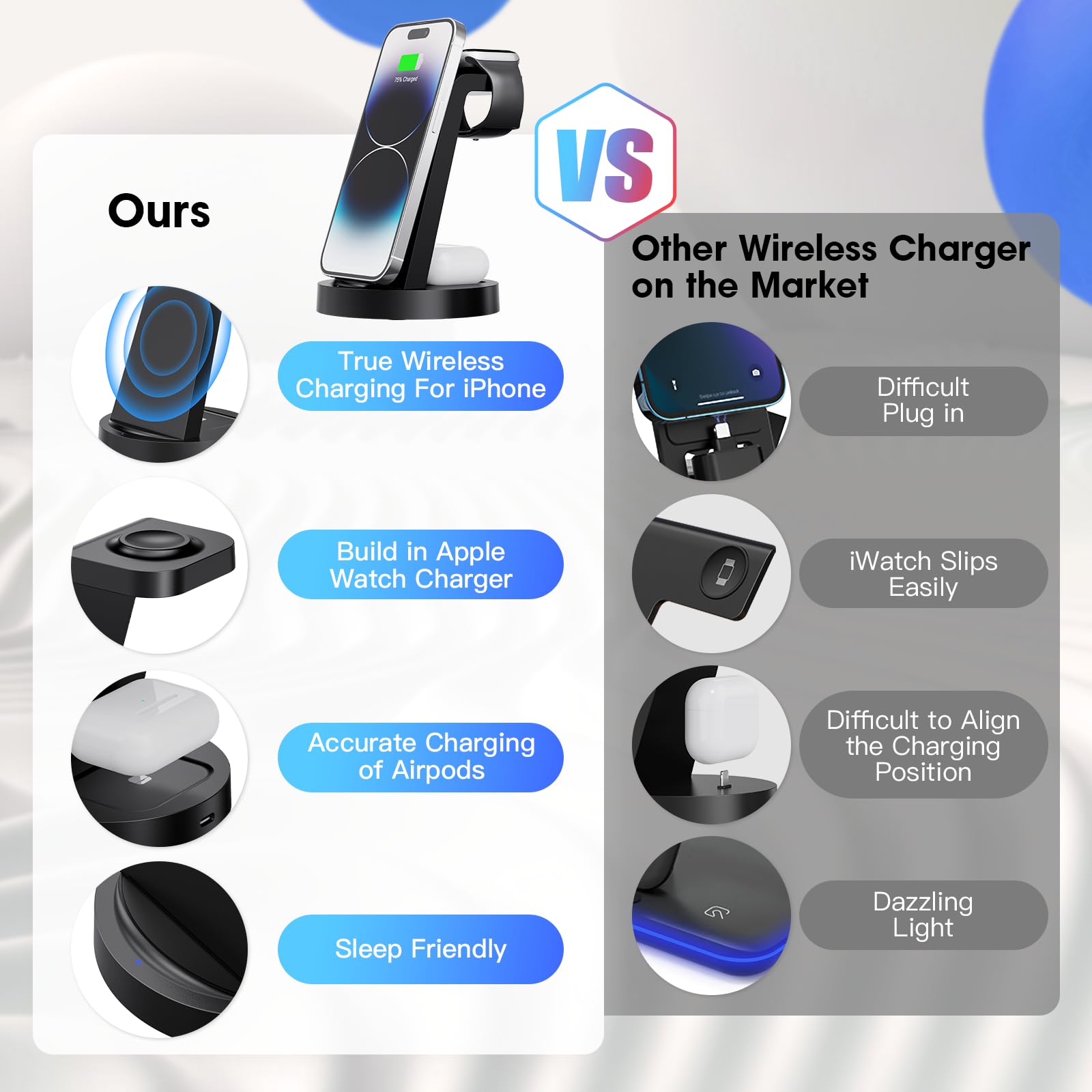 3 in 1 iPhone Ladestation Schnelles Kabelloses Ladegerät für Apple - Wireless Charger für 16e 16 15 14 13 12 11 X Pro Max & Apple Watch 10 9 8 7 6 SE 5 4 3 2 Air Pods 4 3 Pro mit 18W Fast Adapter