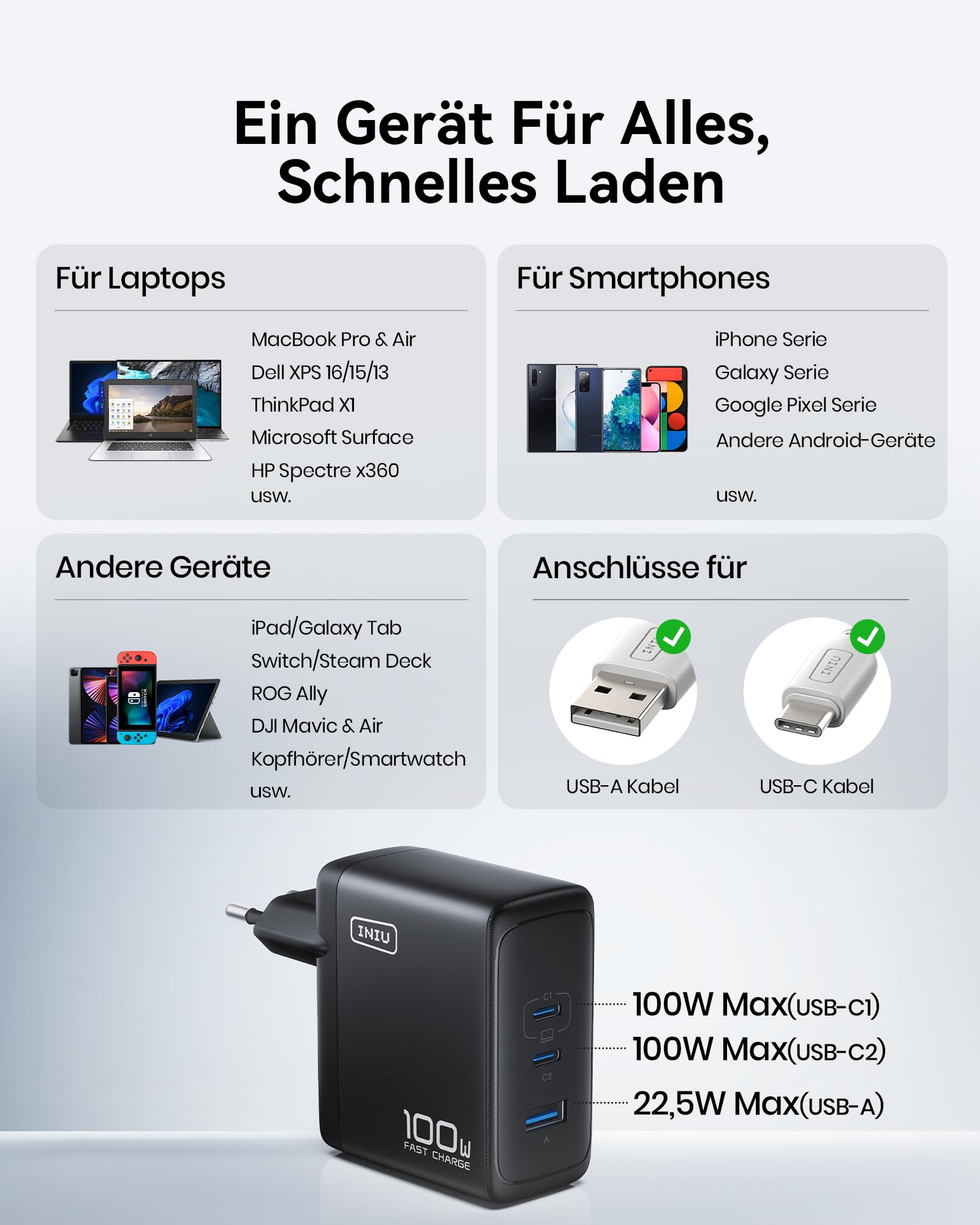INIU 100W USB C Ladegerät, Laptop Schnellladegerät mit USB C Kabel, GaN 3-Port Mehrfach Netzteil für MacBook Air Pro, iPad, iPhone 16 15 14 Pro Max, Samsung Galaxy S25 S24 Ultra, Pixel, Switch 2 etc