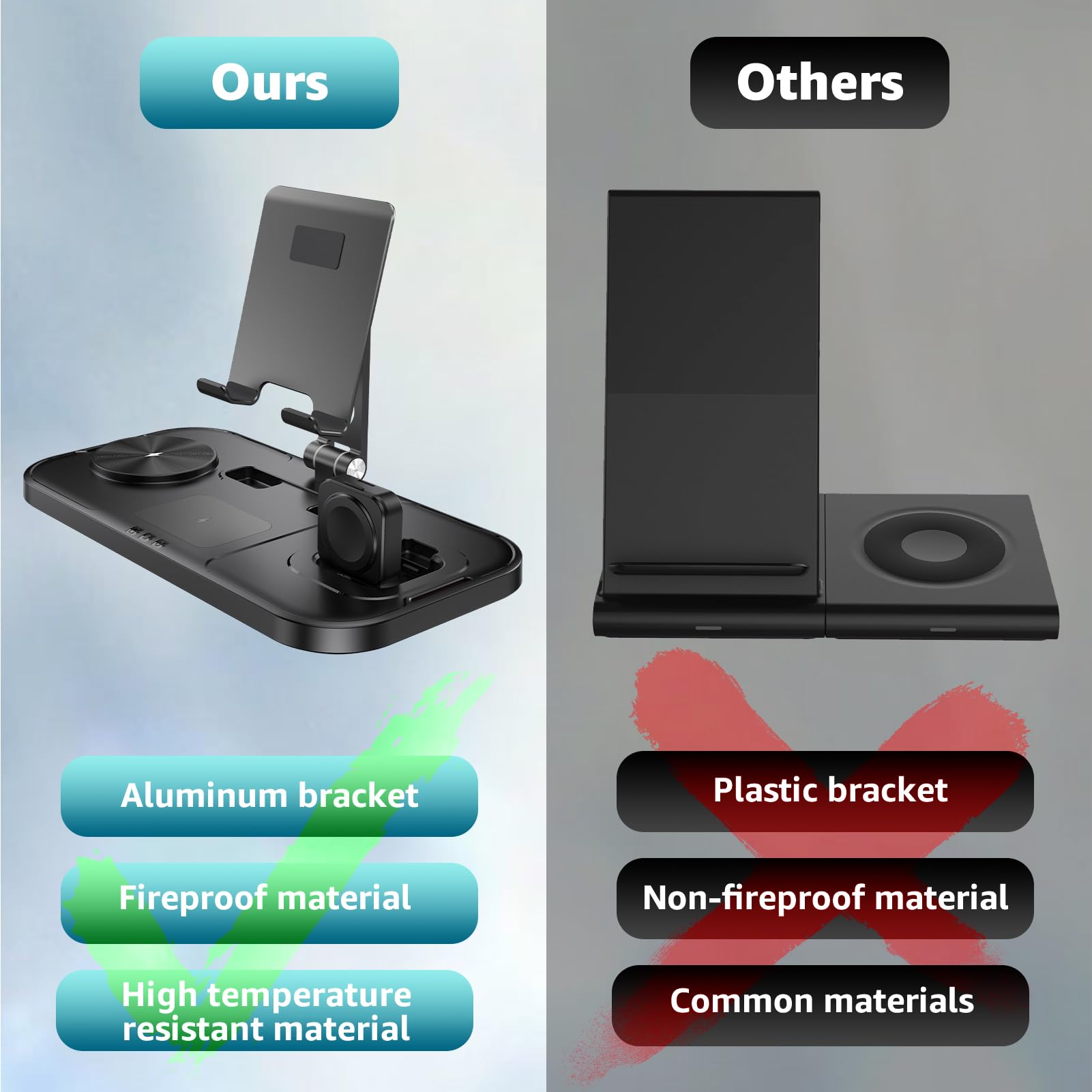 kabelloses Ladegerät für Apple, 4 in 1 Drahtlose Ladestation für iPhone 16/15/14/13/12/11, Ladestation für Apple Watch 10/9/8/7/6/SE, Ladegerät für AirPods 4/Pro, iPad, 2 Ladekabel Enthalten (Schwarz)