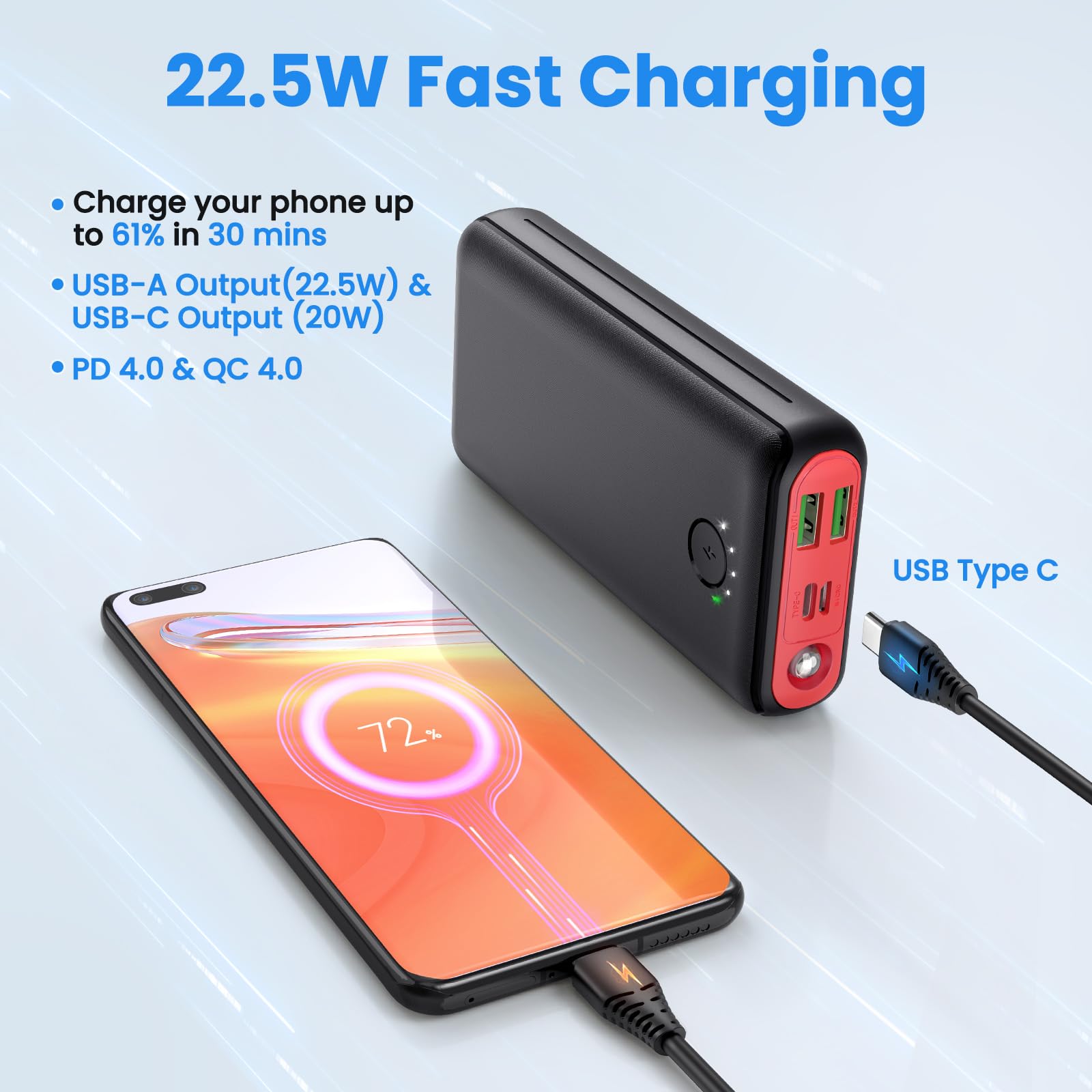 JIGA Power Bank 27000mAh 22,5W Externer Akku PD 20W USB C Powerbank mit Taschenlampe, Tragbares Ladegerät Kompatibel mit iPhone 15 14 13 12 Pro Samsung Huawei iPad