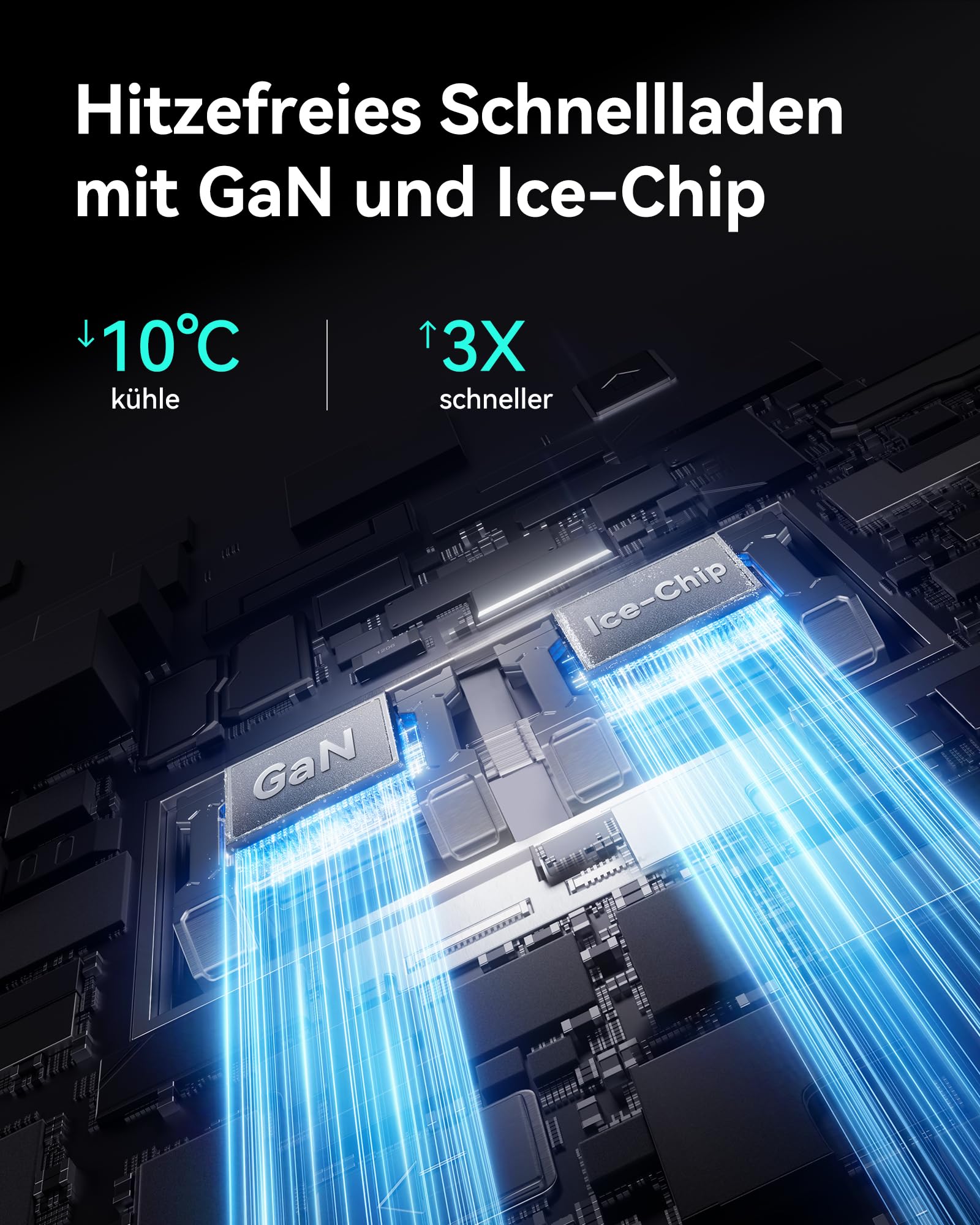 INIU 100W USB C Ladegerät, Laptop Schnellladegerät mit USB C Kabel, GaN 3-Port Mehrfach Netzteil für MacBook Air Pro, iPad, iPhone 16 15 14 Pro Max, Samsung Galaxy S25 S24 Ultra, Pixel, Switch 2 etc
