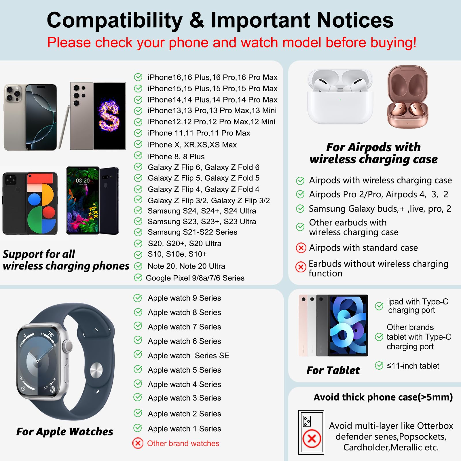 kabelloses Ladegerät für Apple, 4 in 1 Drahtlose Ladestation für iPhone 16/15/14/13/12/11, Ladestation für Apple Watch 10/9/8/7/6/SE, Ladegerät für AirPods 4/Pro, iPad, 2 Ladekabel Enthalten (Schwarz)